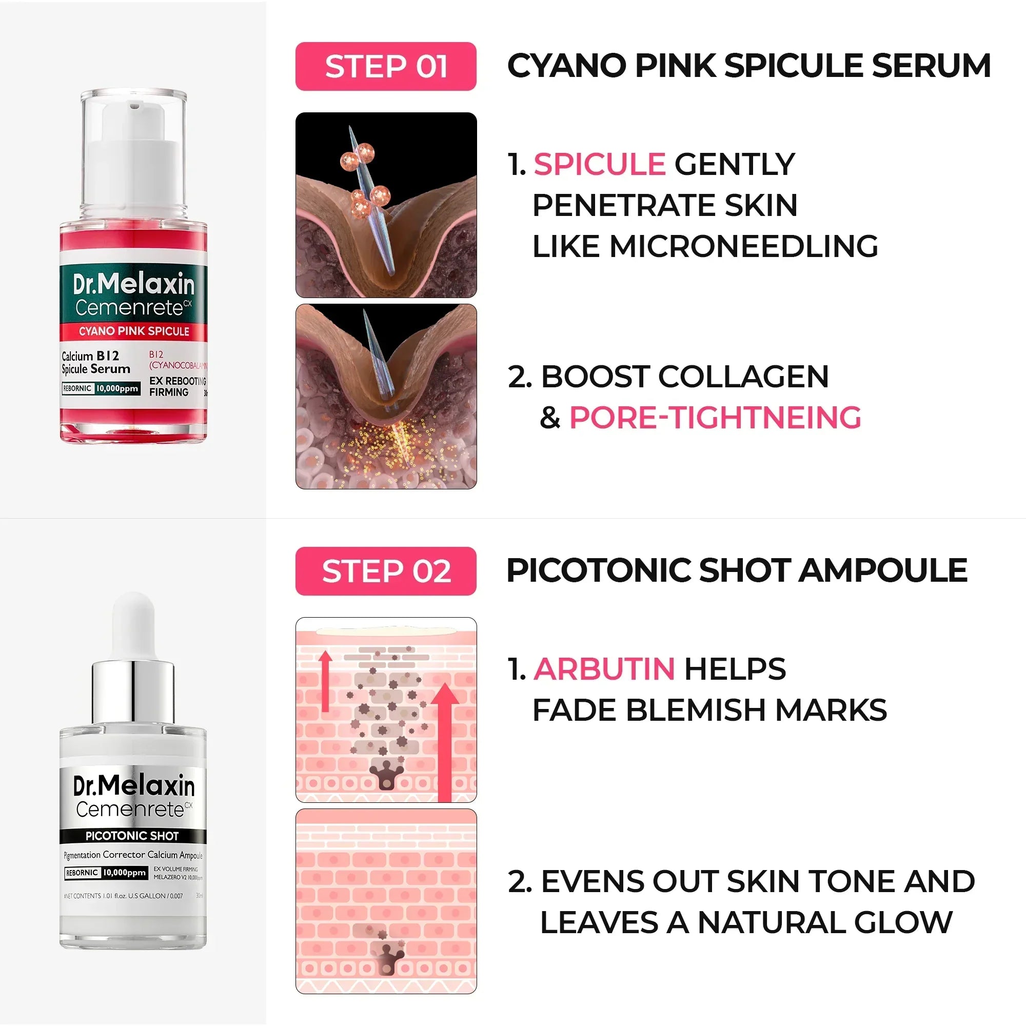 All-In-One Glow Routine Set