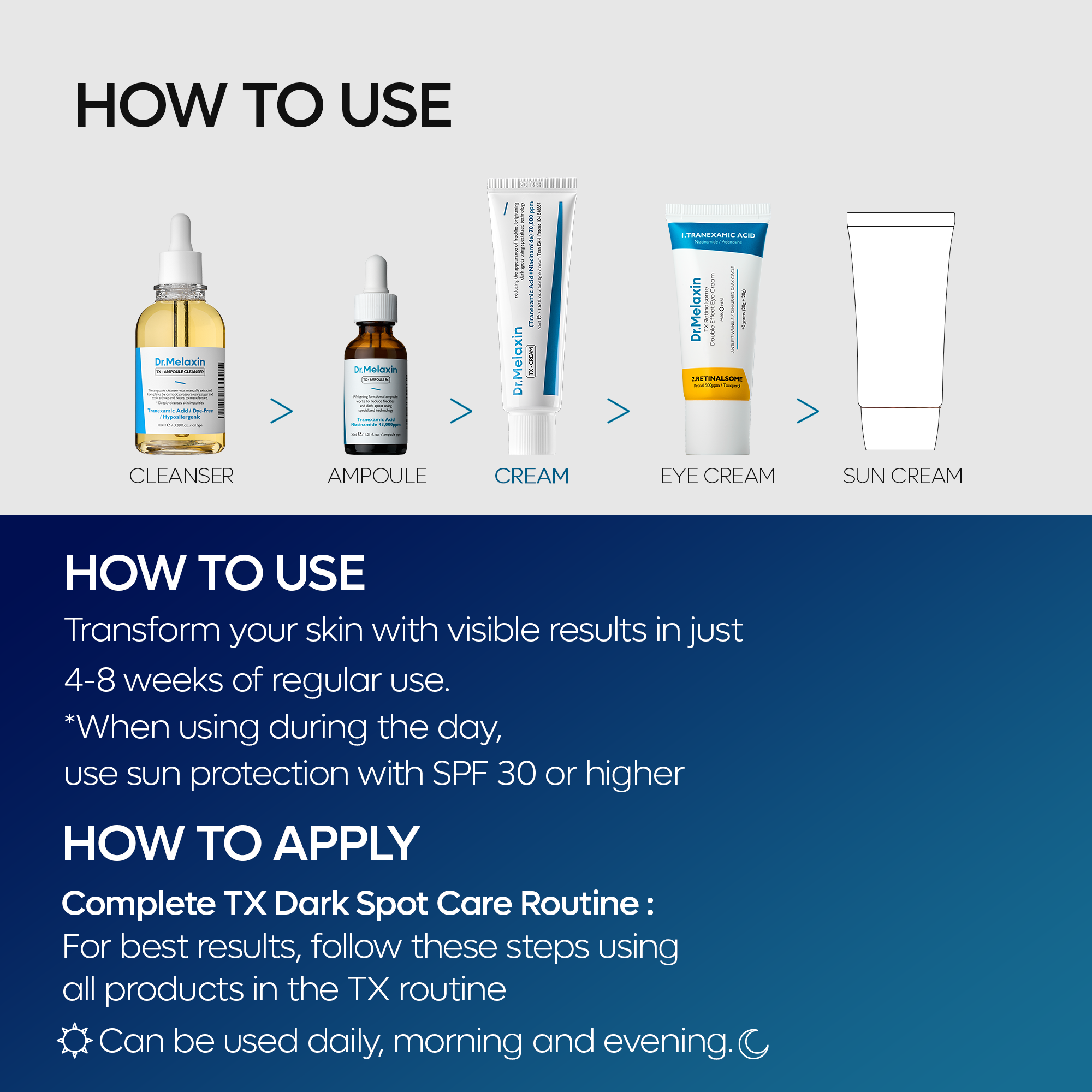 TX Tranexamic Acid Dark Spot Tone Care Line