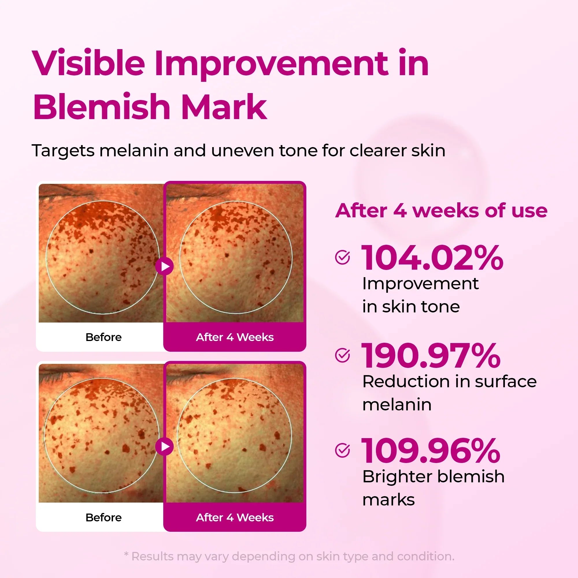 Collagen Boost Set (5pcs)
